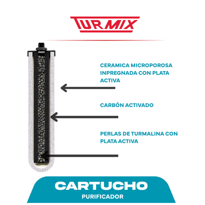 Purificador de Agua Modelo Flex (autoinstalable) TURMIX