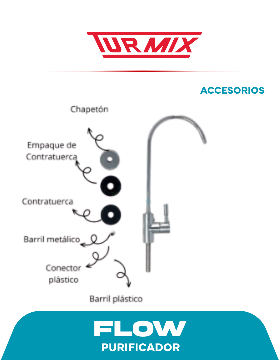 Purificador de Agua Modelo Flow (bajo tarja) TURMIX
